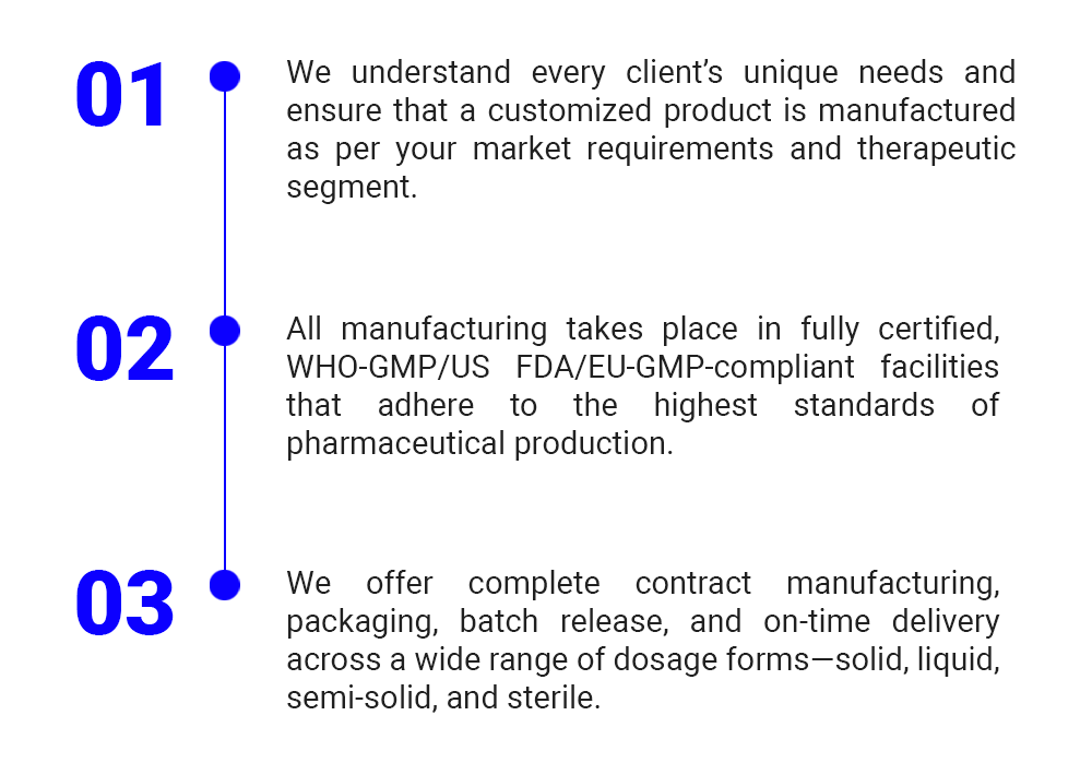Pharmaceutical Contract Manufacturing in India